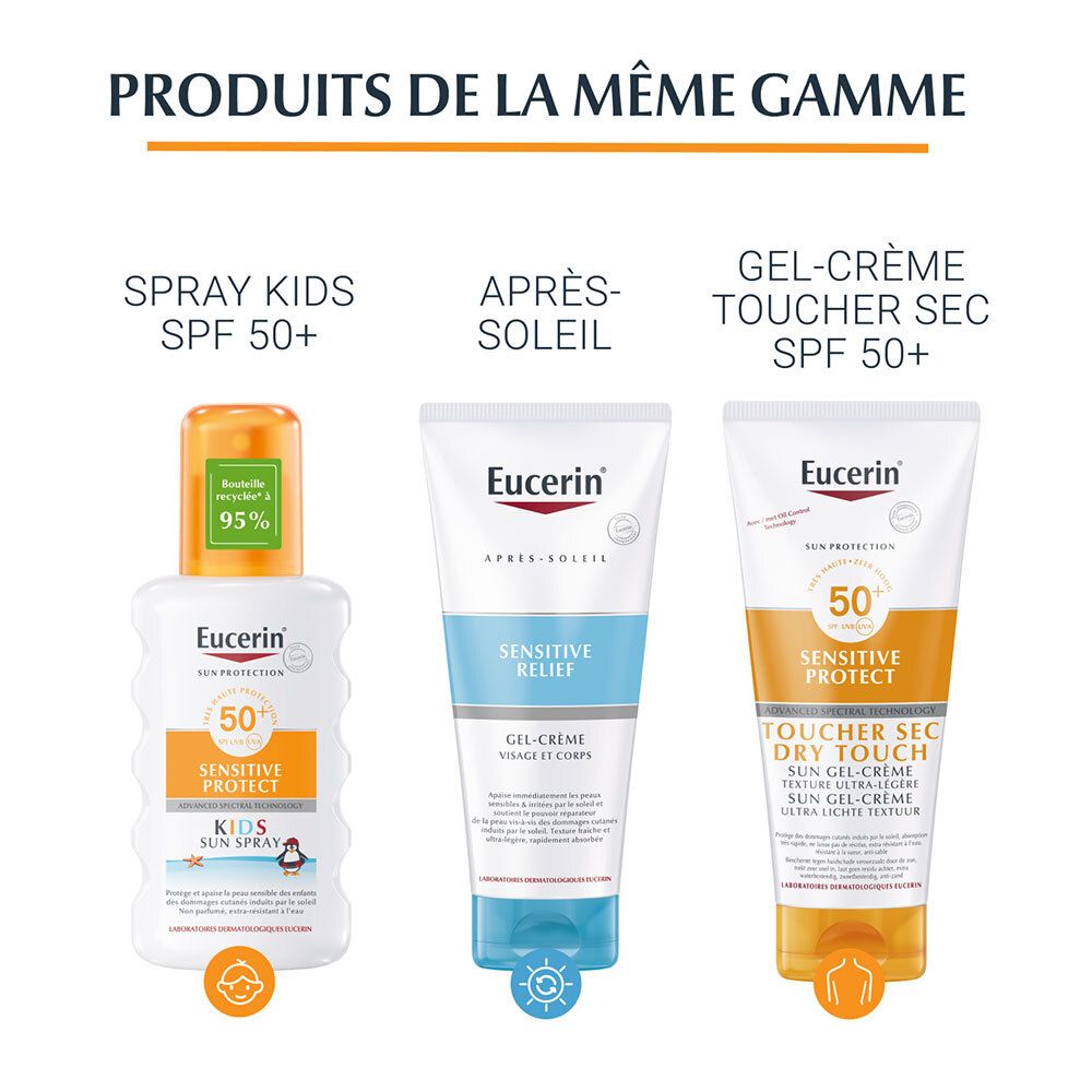 Eucerin Sun UV 50+