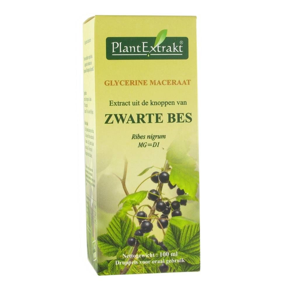 Blackcurrant Additional Buttons