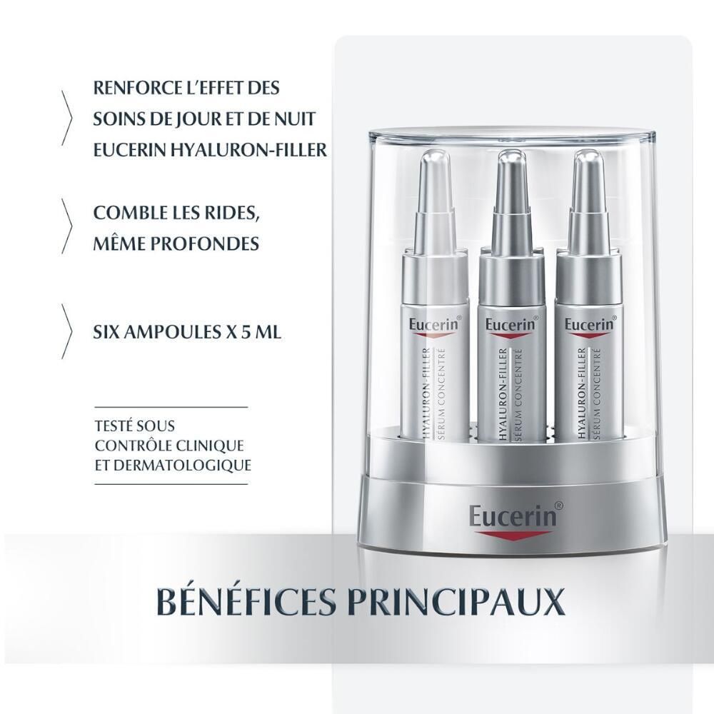 Eucerin Hyaluron-Filler Concentraat ok NLFRENDEITES