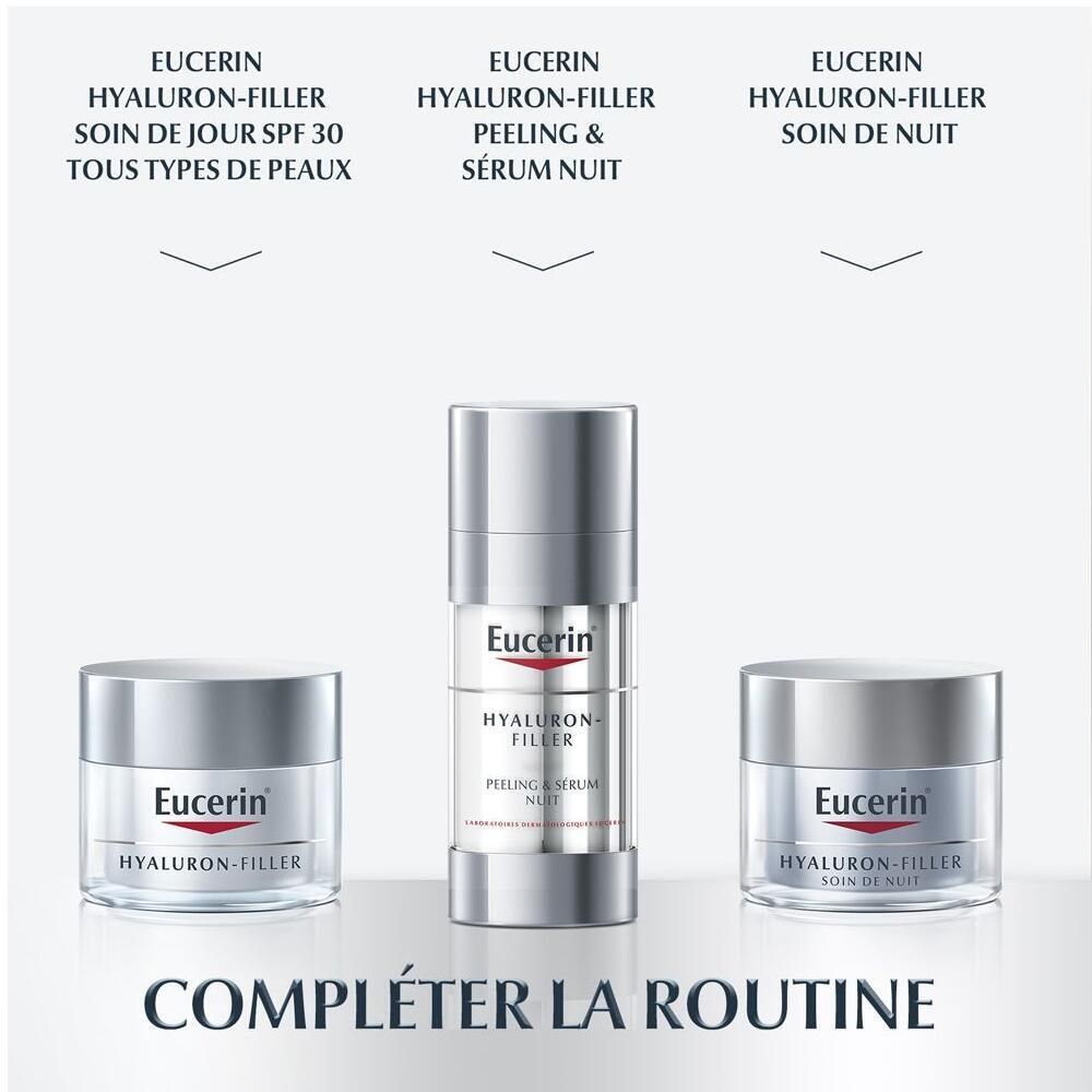 Eucerin Hyaluron-Filler Concentraat ok NLFRENDEITES