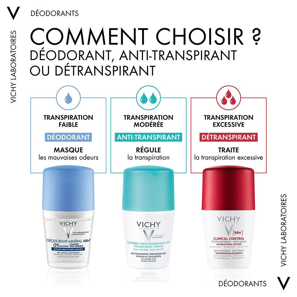 Vichy Deo Roller Dry Effect