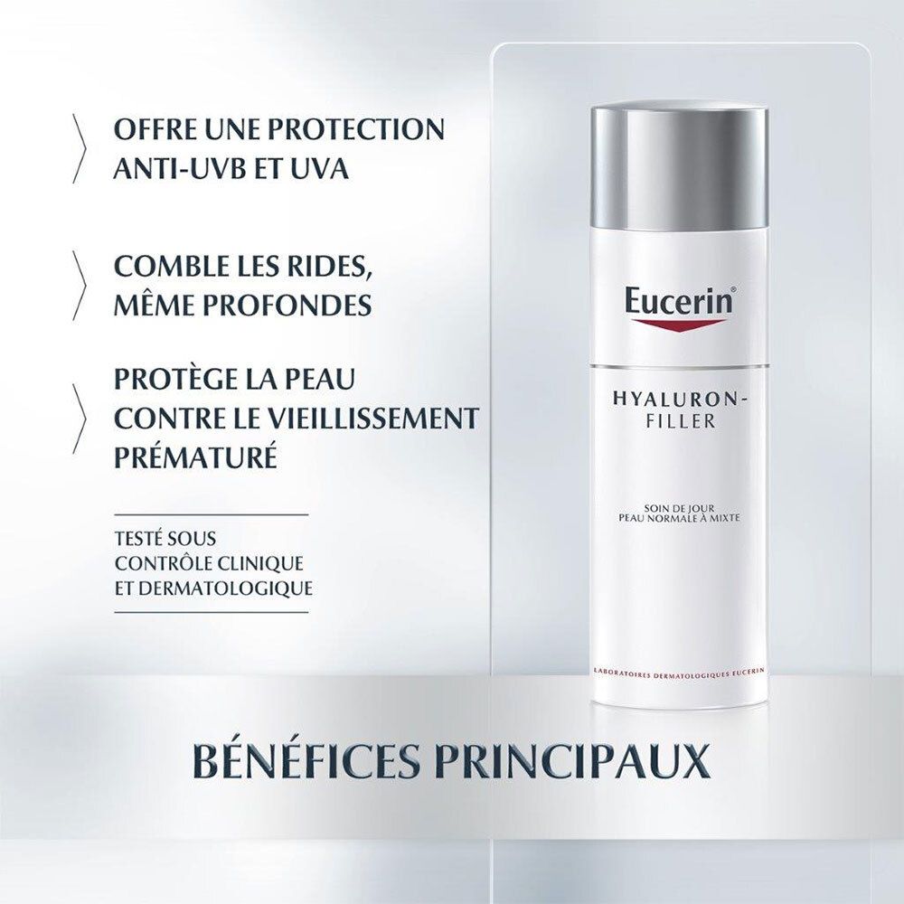 Eucerin® Hyaluron-Filler Giorno Pelle Normale e Mista