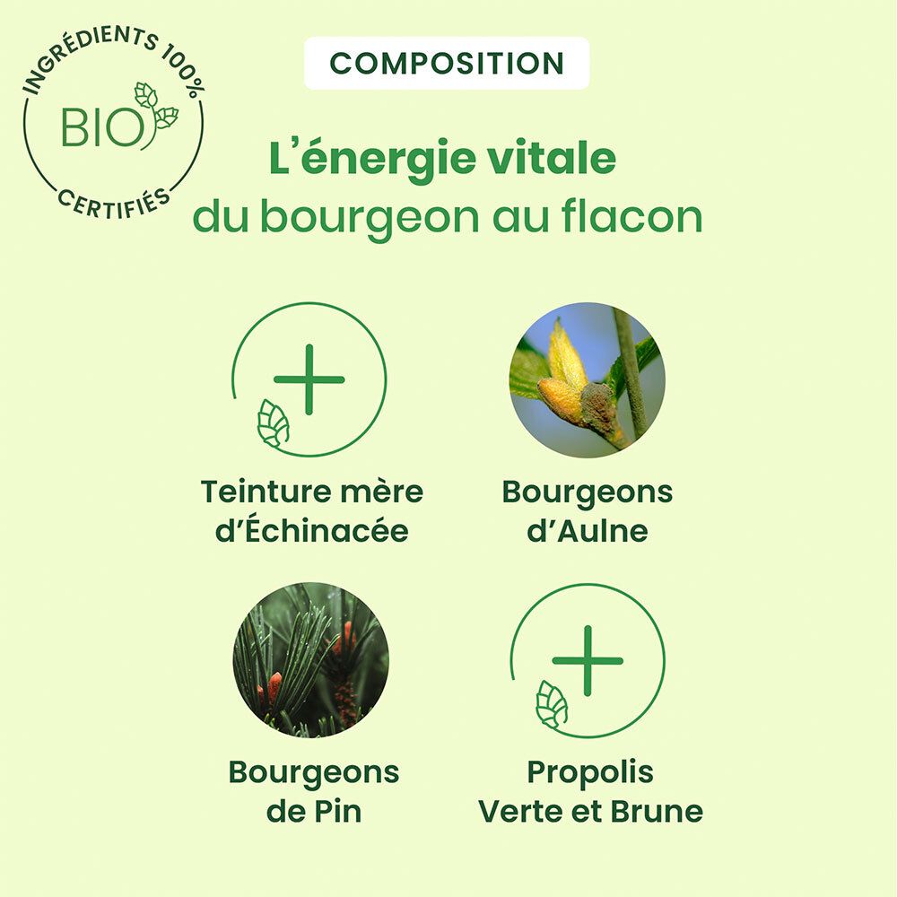 Herbalgem Breathing Bio