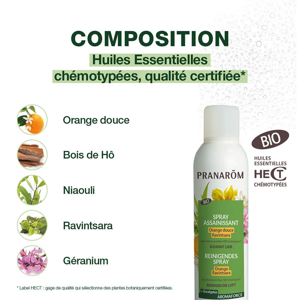 Prodotto su sfondo verde. Testo: Composizione, oli essenziali. Illustrato: Arancia, Bois de Hô, Niaouli, Ravintsara, Geranio.