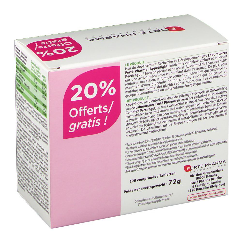 Forté Pharma AppétiLight