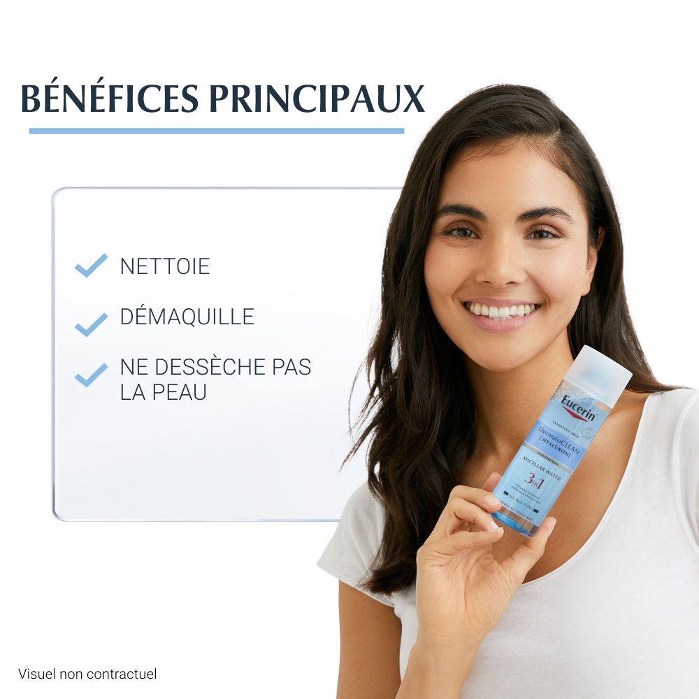 Donna tiene Eucerin DermatoCLEAN. Etichetta 3in1. Testo: Pulisce, strucca, non secca la pelle. Sfondo con testo: Benefici principali.