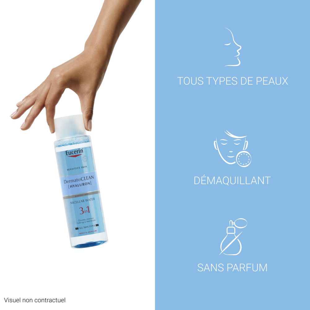 Mano tiene Eucerin DermatoCLEAN. Etichetta 3in1. Testo: Tutti i tipi di pelle, struccante, senza profumo. Sfondo blu.