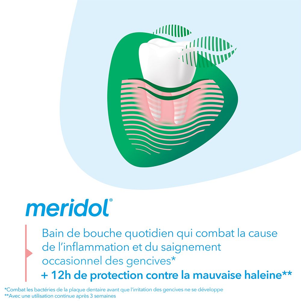 Meridol® SAFE BREATH Colluttorio