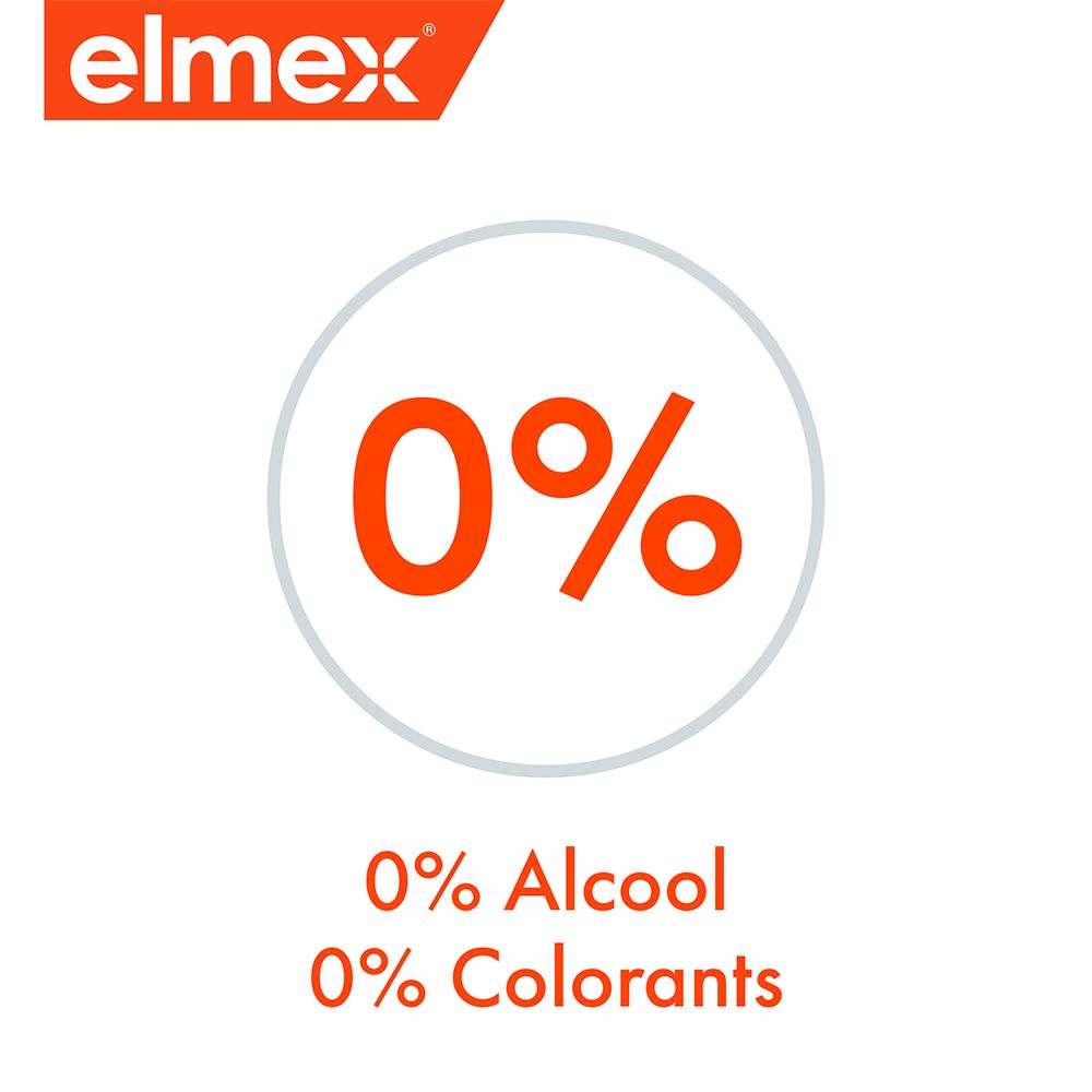 Elmex® JUNIOR Colluttorio