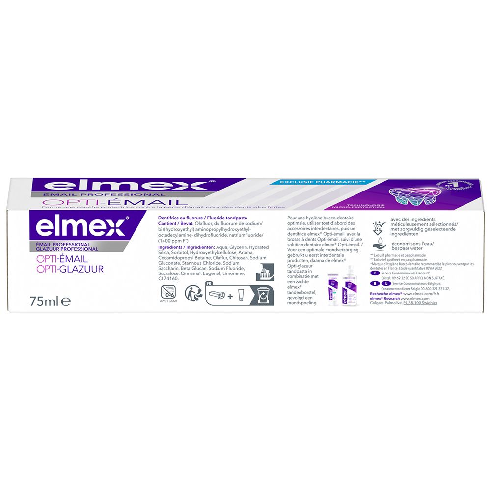 Retro confezione dentifricio Elmex Professional Opti-Glazuur. Ingredienti e informazioni.