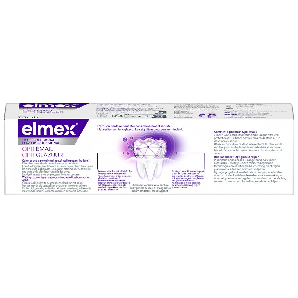 Retro confezione dentifricio Elmex Professional Opti-Glazuur. Informazioni sull'uso.