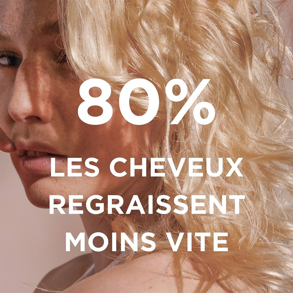 Donna con capelli biondi. Testo: 80% Les cheveux regraissent moins vite.