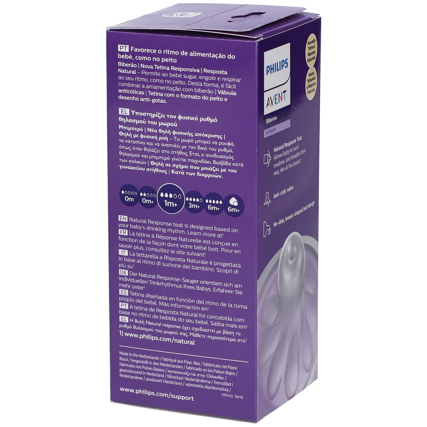Retro della confezione del biberon PHILIPS AVENT Natural Response. Testo e illustrazioni.