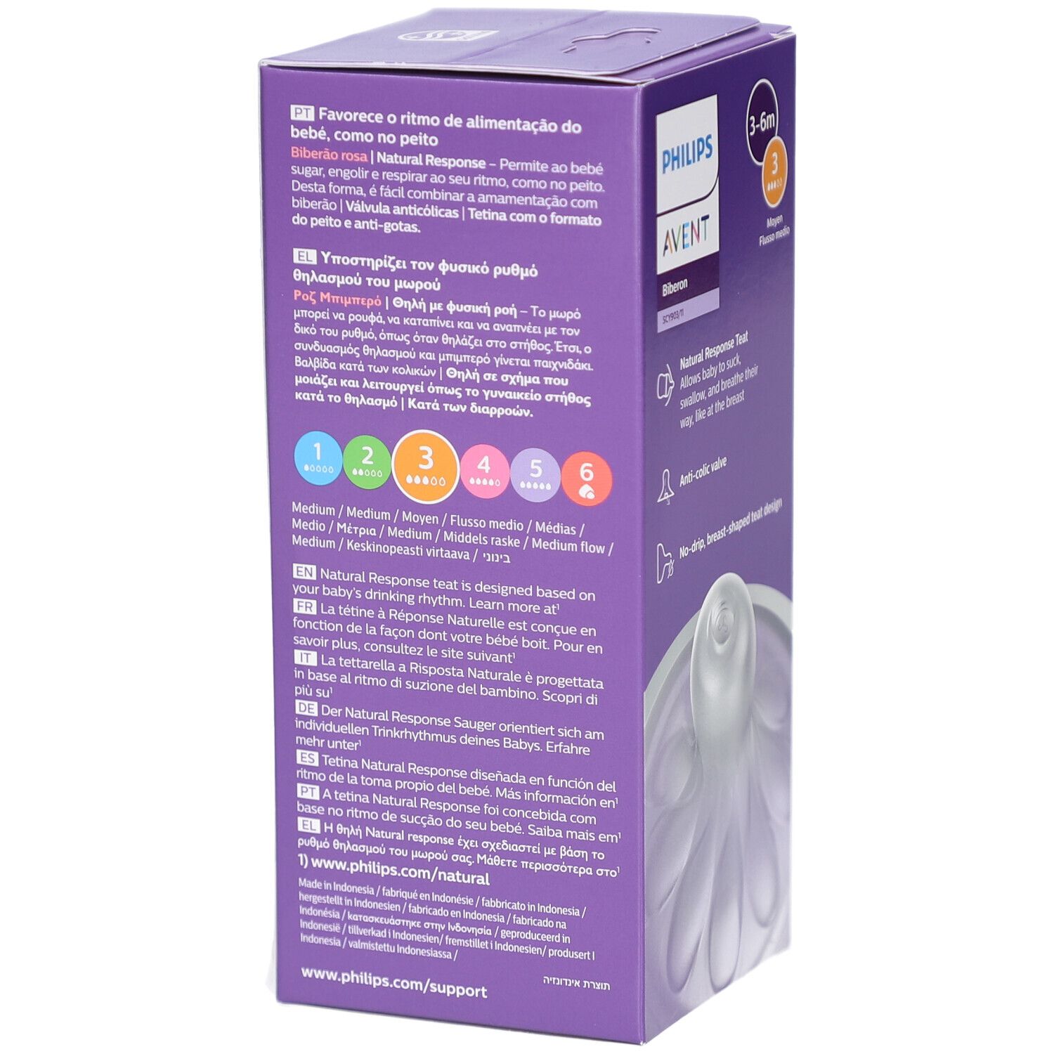 Confezione del biberon. Retro con testo in più lingue. Primo piano della tettarella.