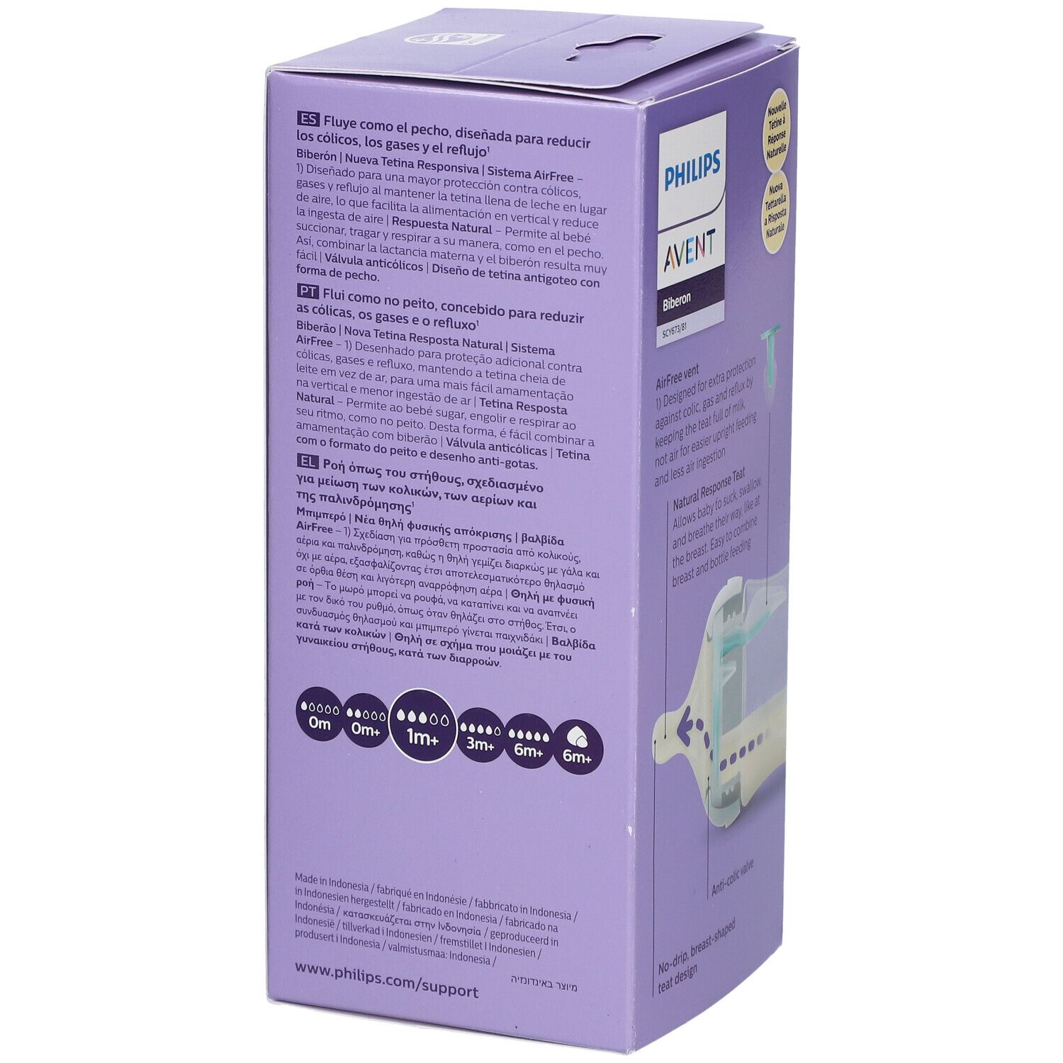 Confezione PHILIPS Avent. Testo Natural Response. Indicazioni di età: 0m+, 0-6m, 1m+, 3m+, 6m+.