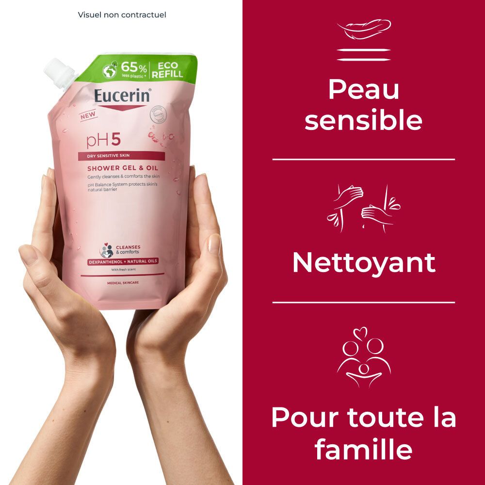 Mani tengono ricarica Eucerin pH5. Testo: Per pelli sensibili, detergente, per tutta la famiglia.