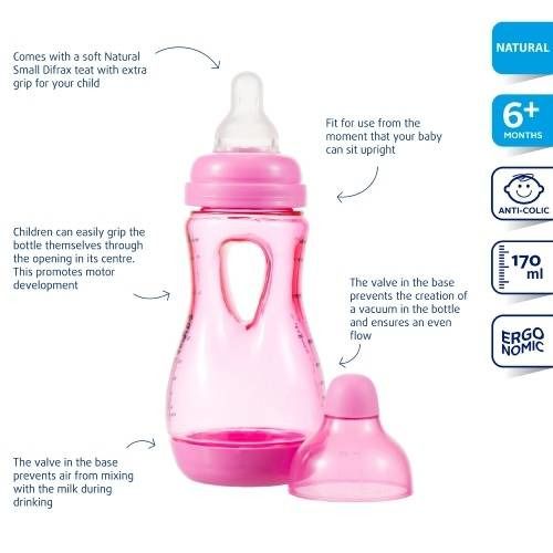 Difrax Grip Bottle Little 170ml Pink