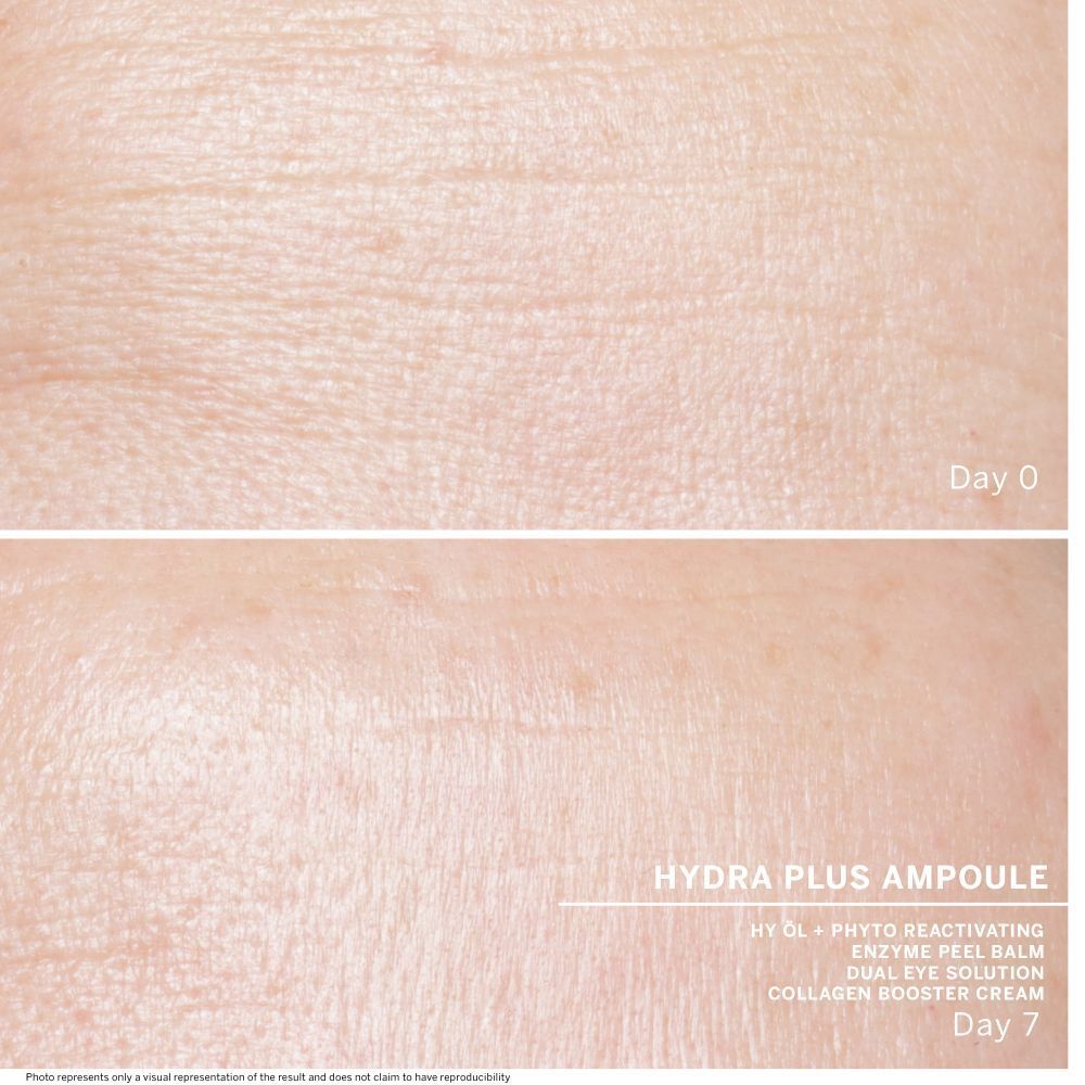 Texture della pelle, giorno 0 e giorno 7. Fiala Hydra Plus. Testo: Hy Ol, Enzyme Peel Balm, Dual Eye Solution, Collagen Booster.
