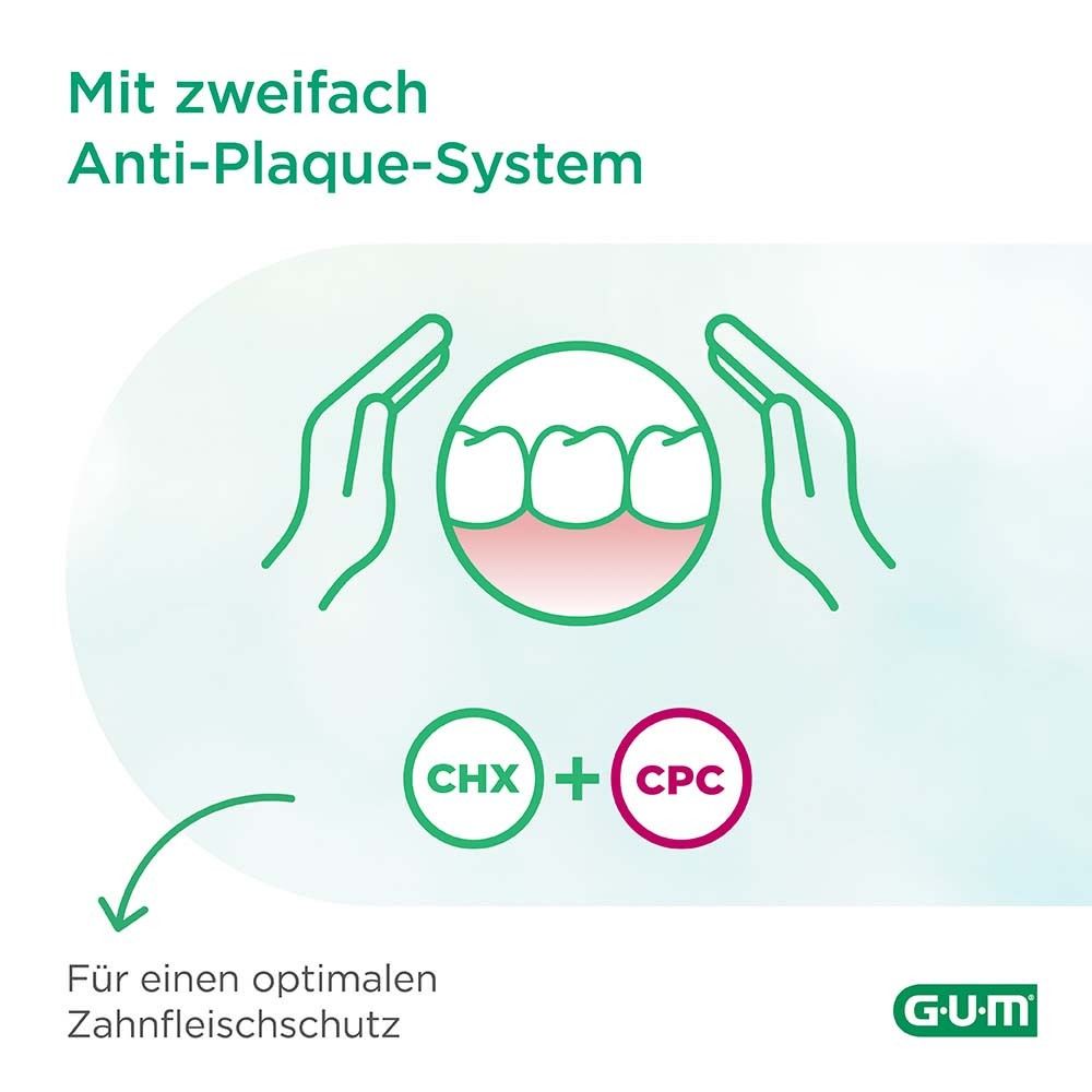 Grafica: mani attorno ai denti. CHX + CPC. Per una protezione ottimale delle gengive.