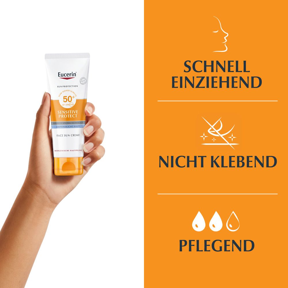Mano con Eucerin Sensitive Protect Face Sun Creme LSF 50+. Testo: rapido assorbimento, non appiccicoso, nutriente.