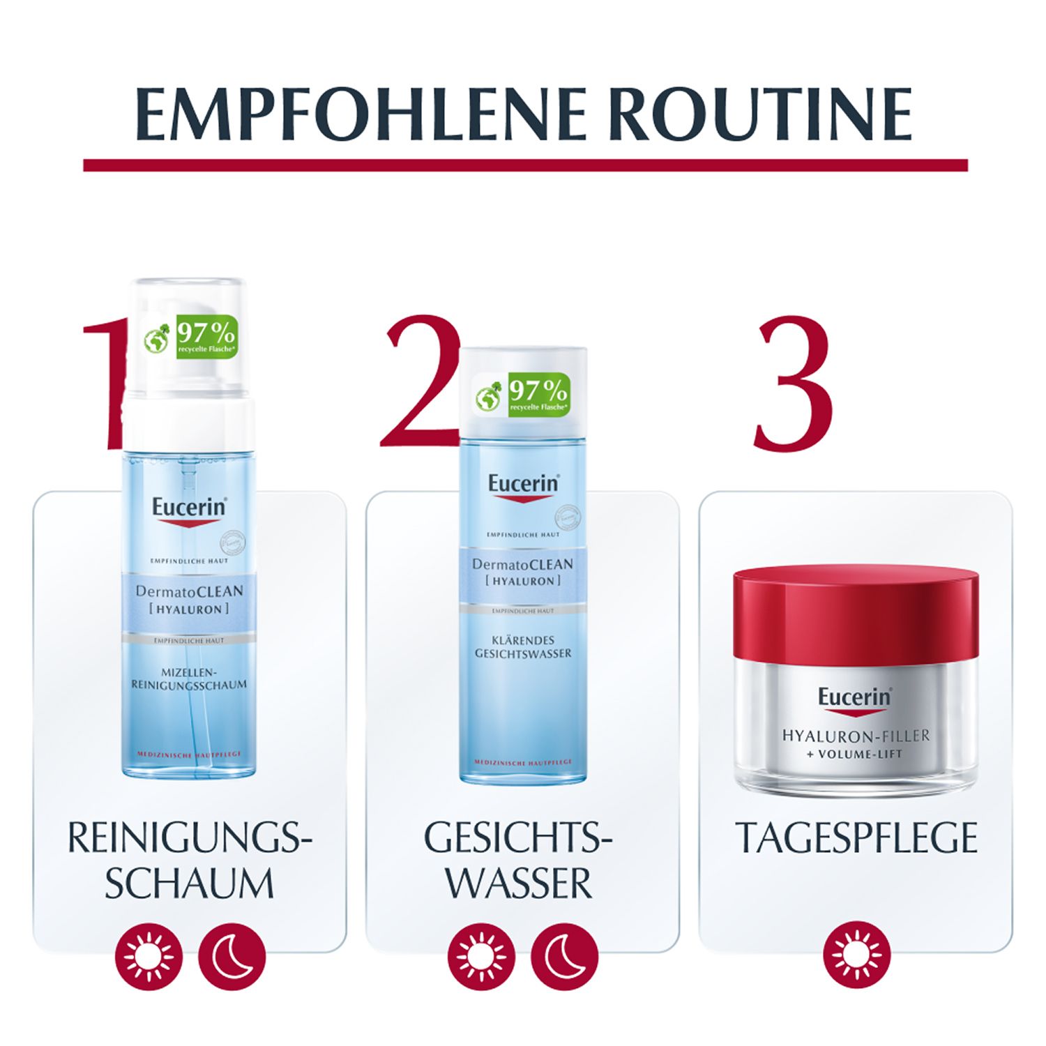 Routine consigliata: 1. Mousse detergente Eucerin, 2. Tonico viso Eucerin, 3. Eucerin Hyaluron-Filler + Volume-Lift Crema giorno.
