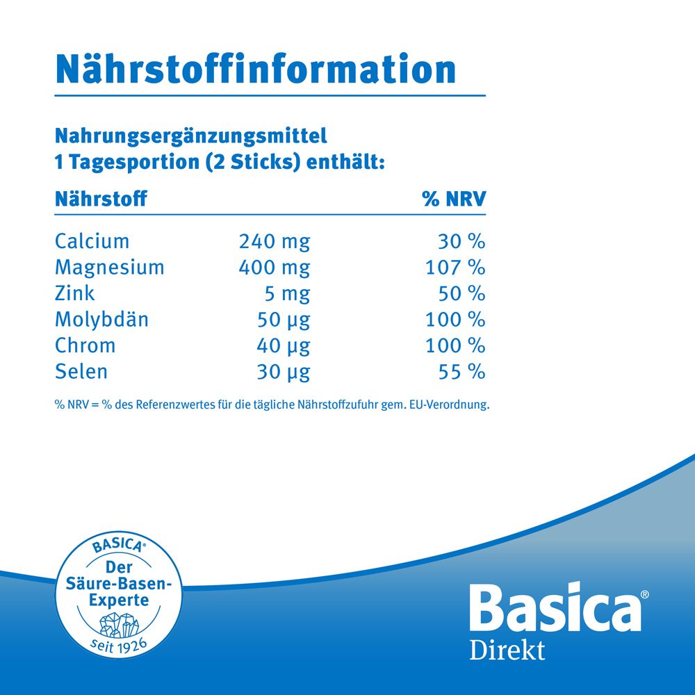 Informazioni nutrizionali per "Basica Direkt". Tabella con nutrienti: Calcio, Magnesio, Zinco, Molibdeno, Cromo, Selenio. Percentuali.