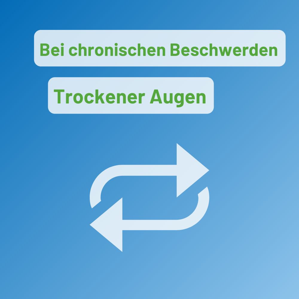 Testo su sfondo blu: Bei chronischen Beschwerden Trockener Augen. Simbolo frecce.