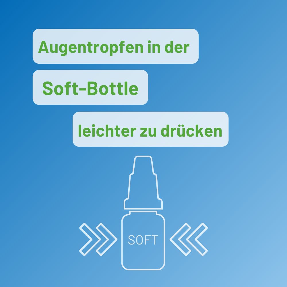 Illustrazione di un flacone contagocce. Testo: Augentropfen in der Soft-Bottle leichter zu drücken.
