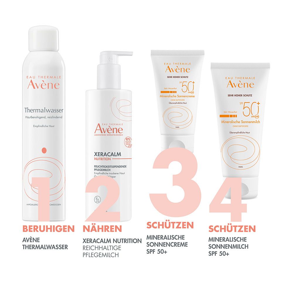 Quattro prodotti per la cura della pelle Avène: spray acqua termale, latte nutriente, crema solare e latte solare SPF 50+.