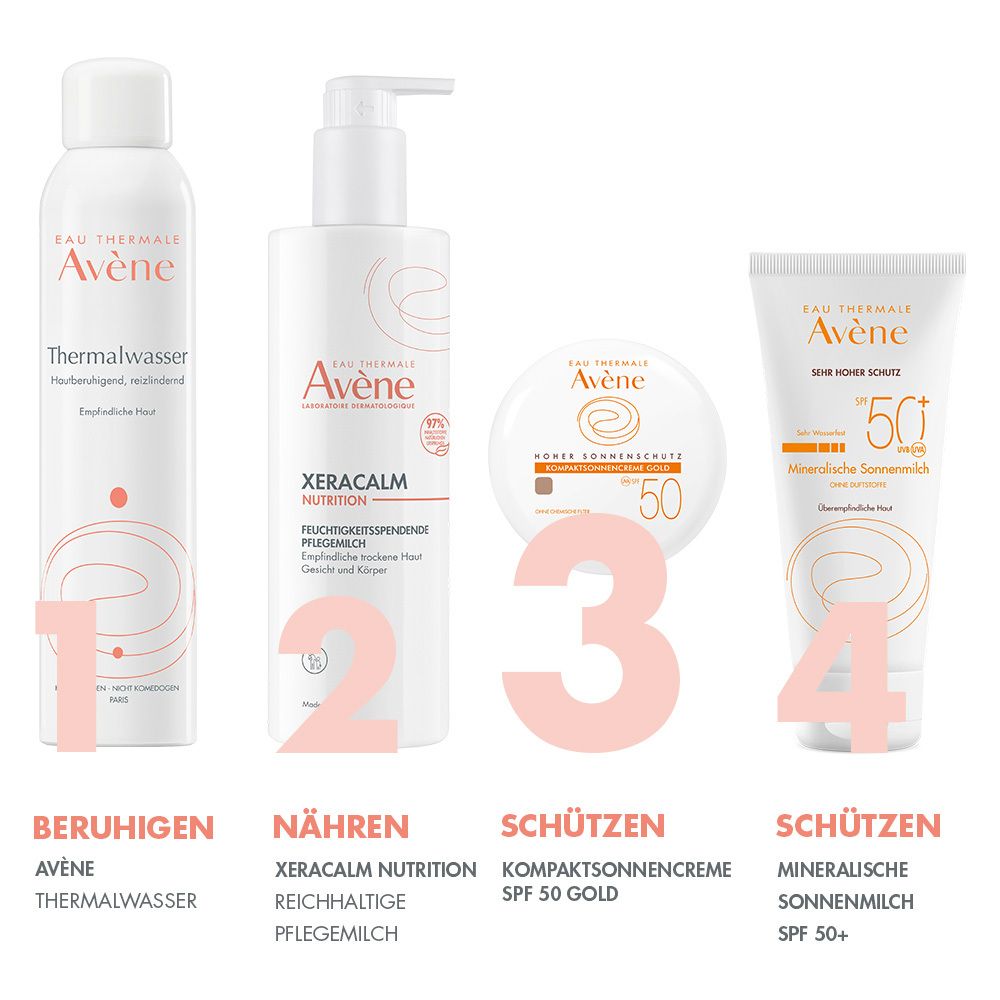Quattro prodotti Avène: Acqua Termale, Xeracalm Nutrition, Kompaktsonnencreme SPF 50 Gold, Latte solare minerale SPF 50+. Didascalie.