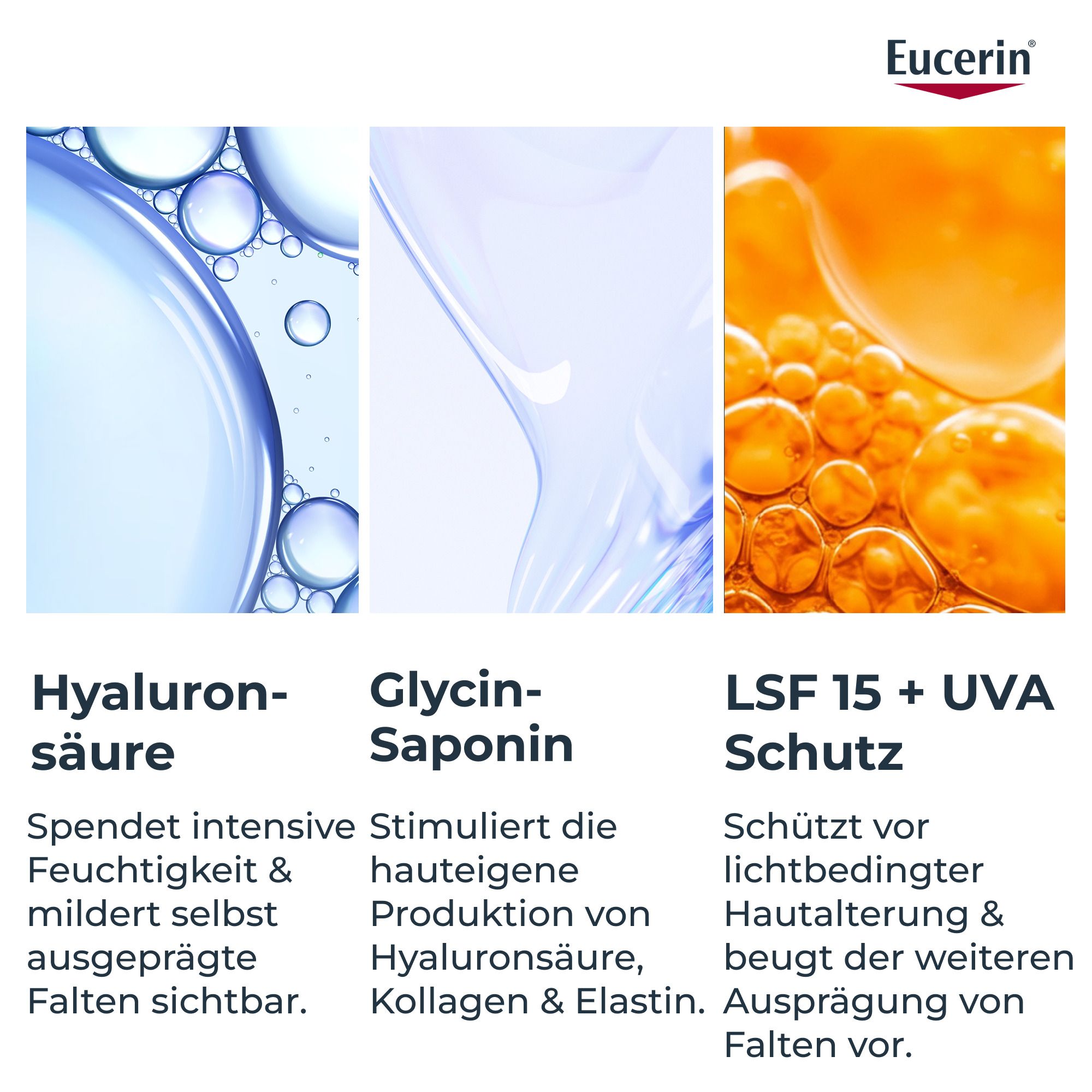 Tre riquadri: Acido ialuronico per idratazione, Glicina-Saponina per il collagene, SPF 15 + Protezione UVA.
