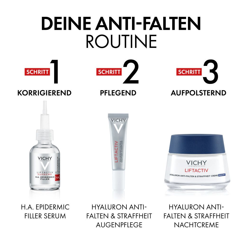 Routine anti-rughe: siero, contorno occhi, crema notte. Prodotti Vichy Liftactiv.
