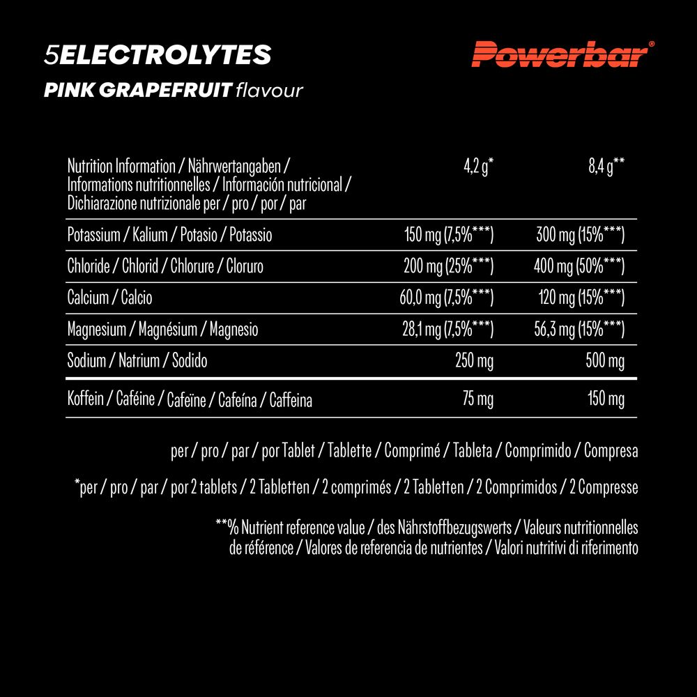Tabella nutrizionale per Powerbar 5 Electrolytes. Informazioni su potassio, cloruro, calcio, magnesio, sodio e caffeina.