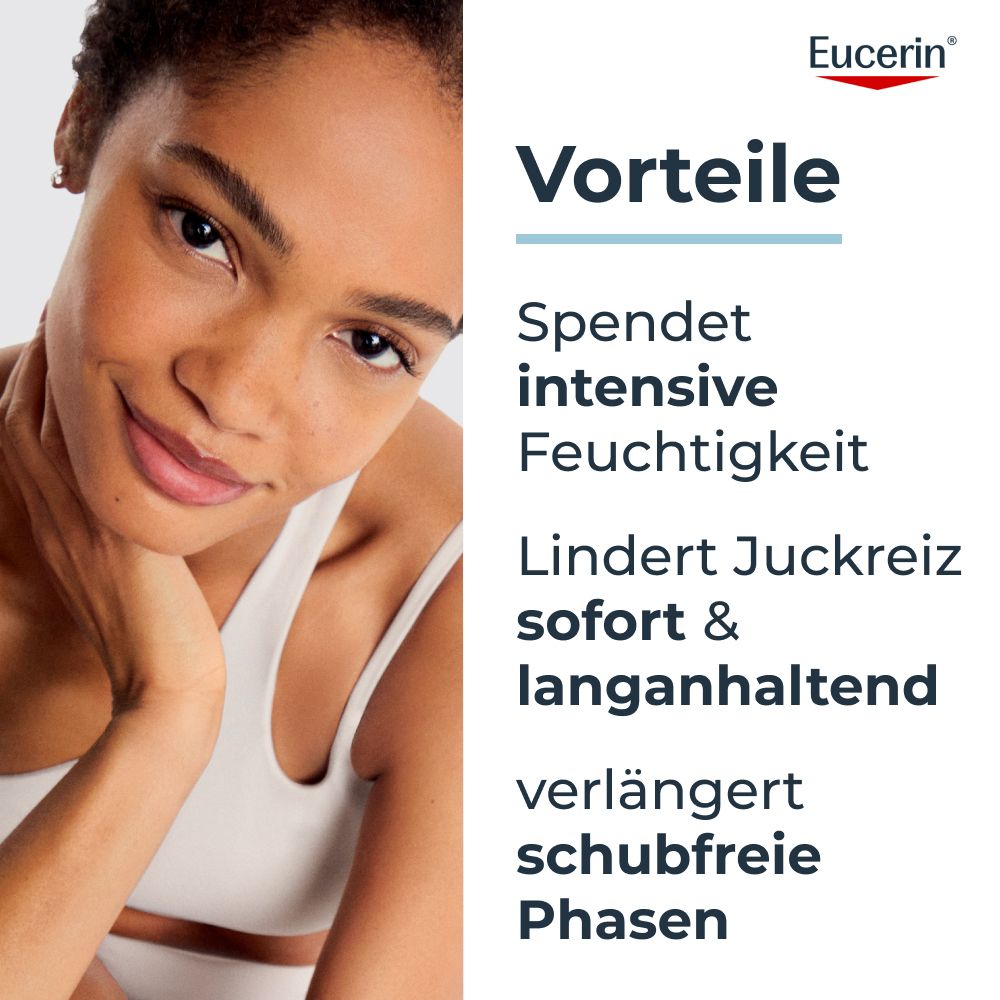 Vantaggi della lozione Eucerin AtopiControl: idratazione, sollievo dal prurito, prolunga le fasi senza recidive.