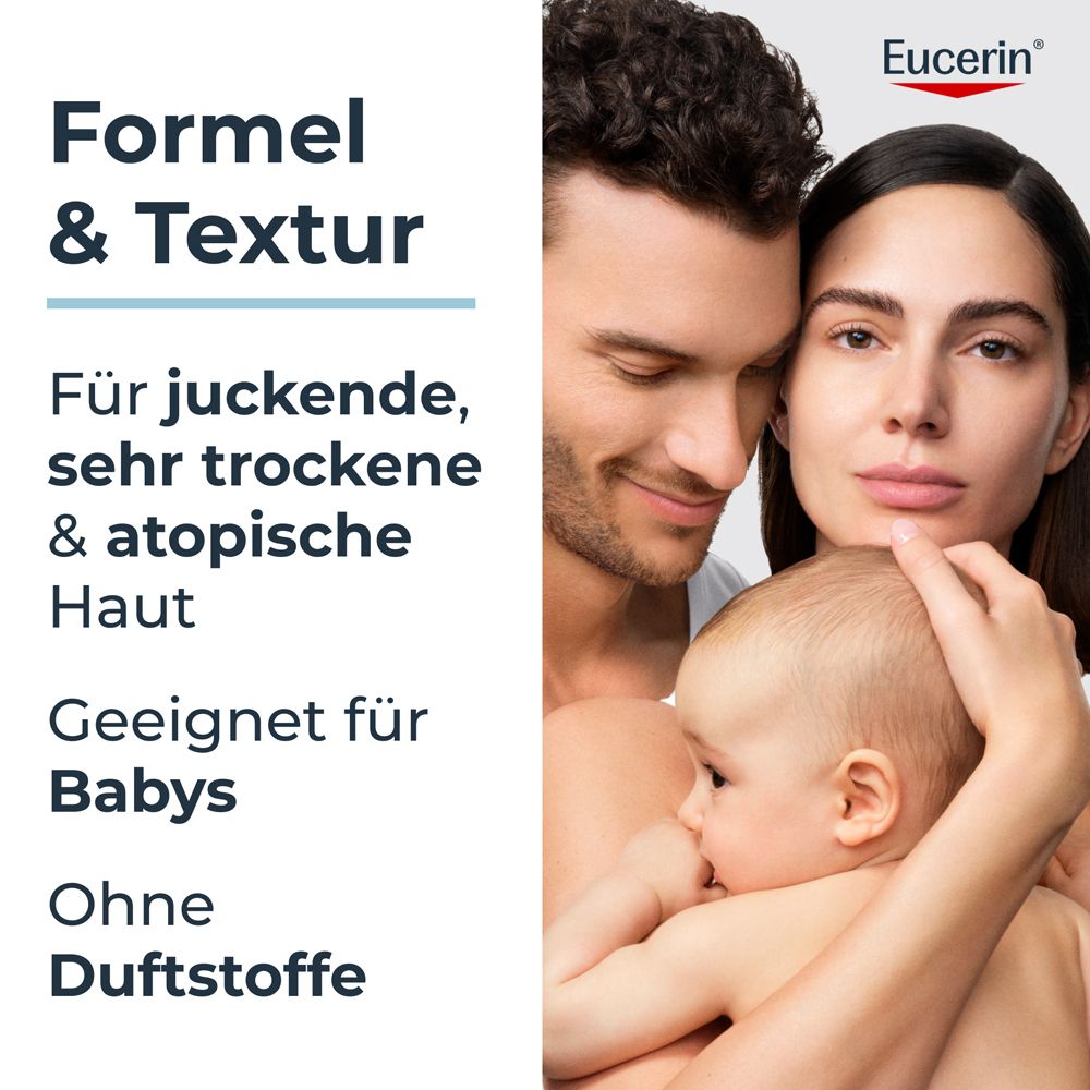 Lozione Eucerin AtopiControl: formula e texture per pelle secca e pruriginosa, adatta ai bambini, senza profumo.