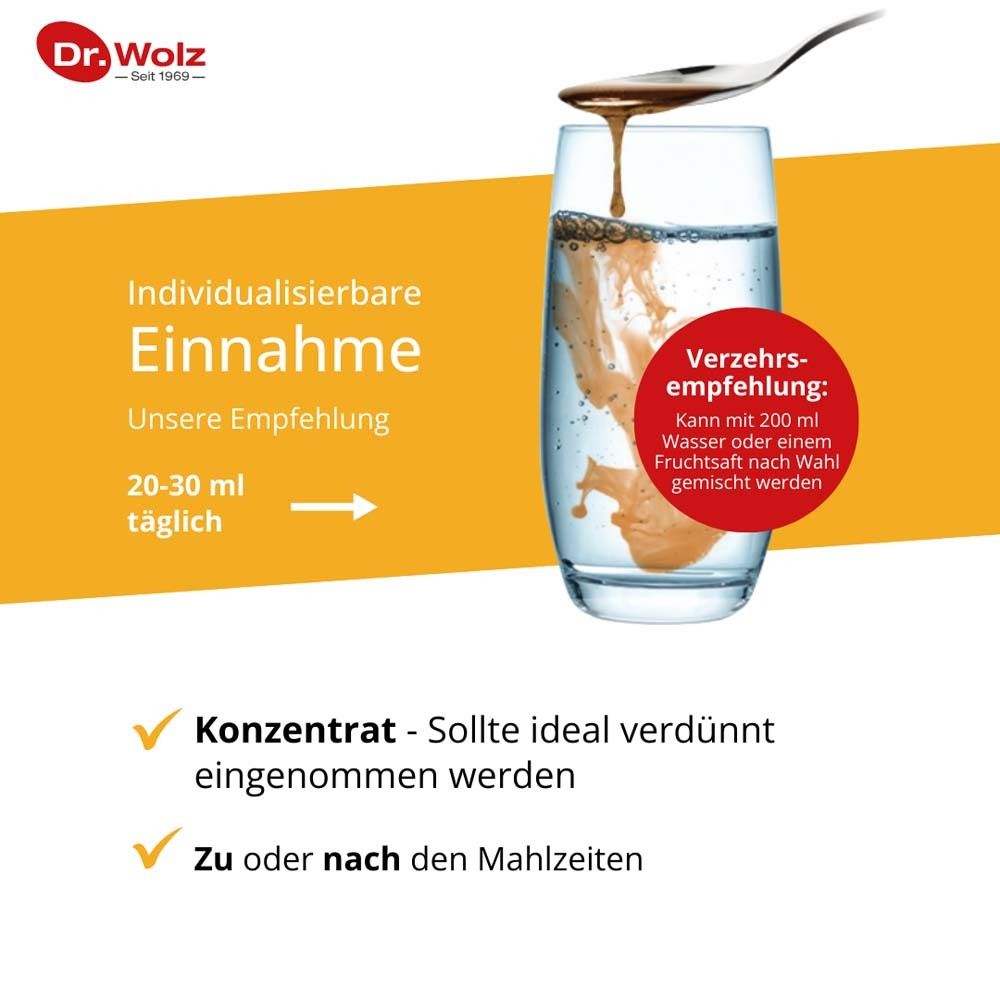 Bicchiere con liquido e cucchiaio. Raccomandazione: 20-30 ml al giorno. Concentrato, da diluire.