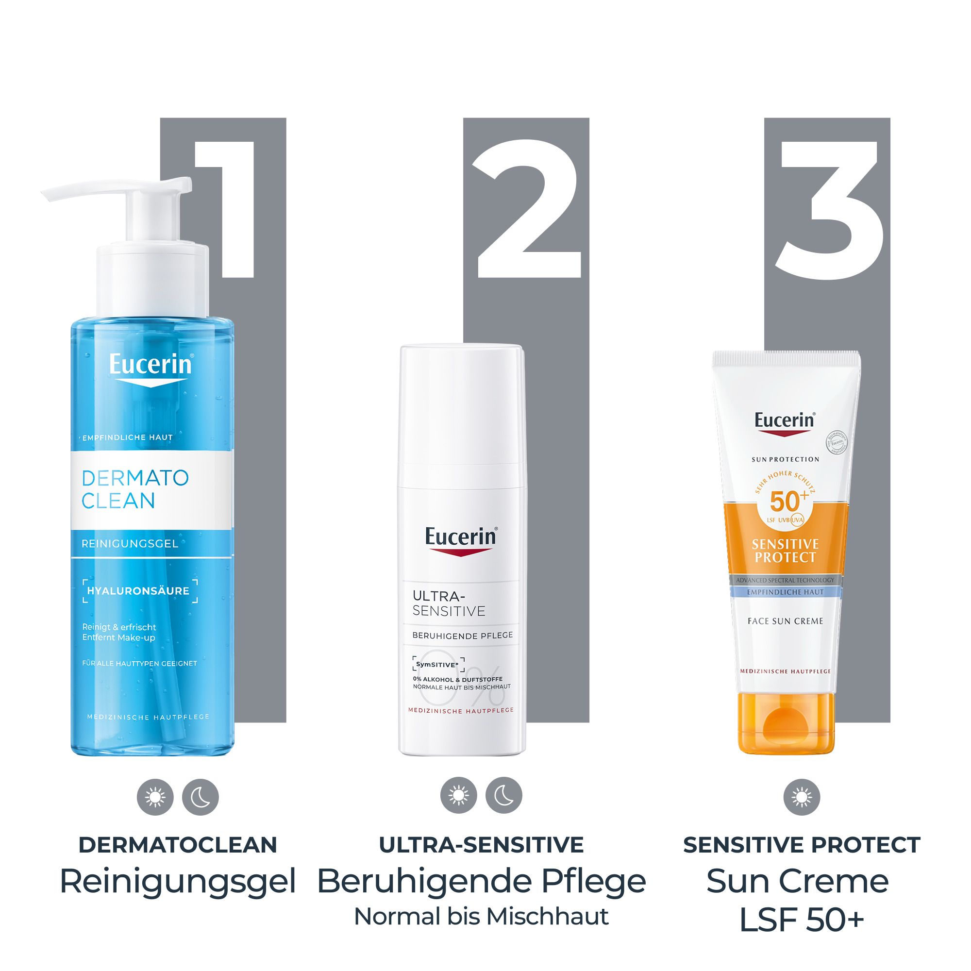 Eucerin Dermatoclean, Cura UltraSensitive e Crema Solare Sensitive Protect.