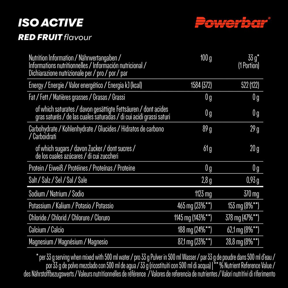 Tabella nutrizionale per PowerBar Isoactive, frutti rossi. Contiene potassio, sodio, cloruro, calcio e magnesio.