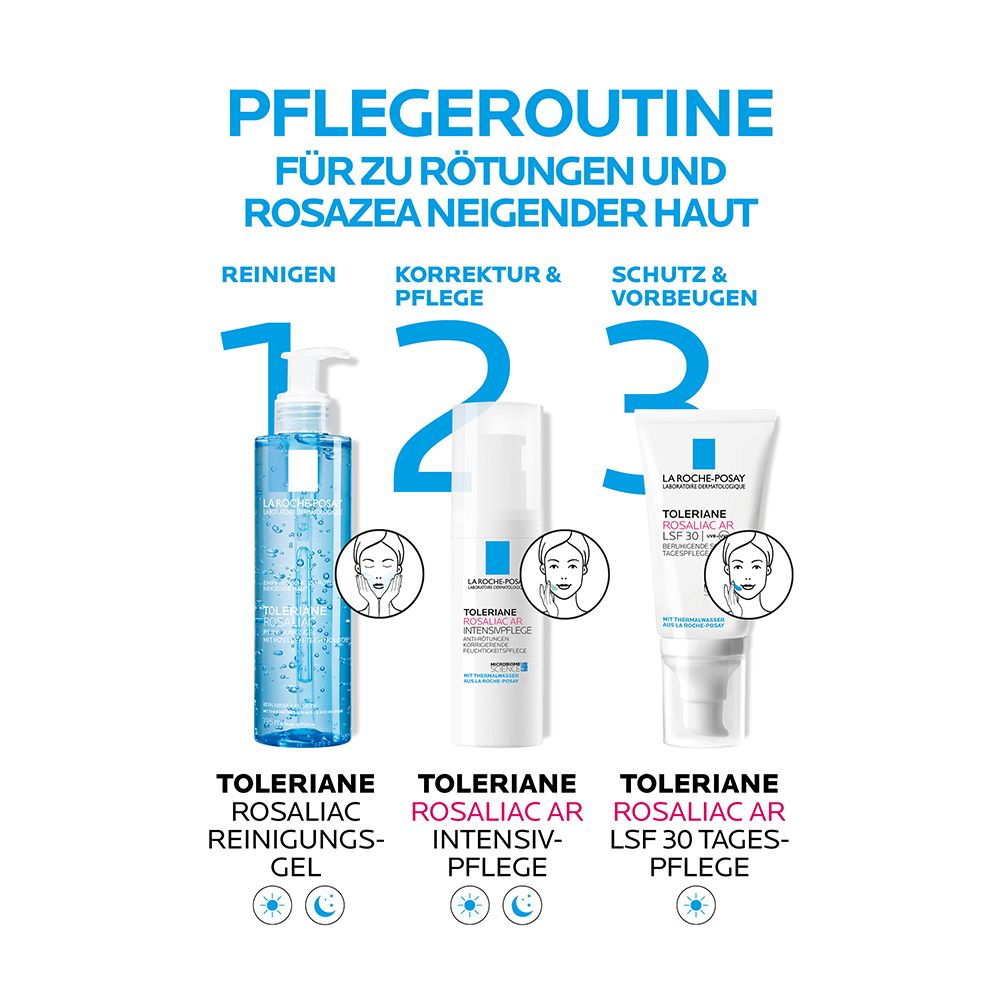 Routine di cura per pelli soggette ad arrossamenti. 3 prodotti: gel detergente, trattamento intensivo, trattamento giorno.