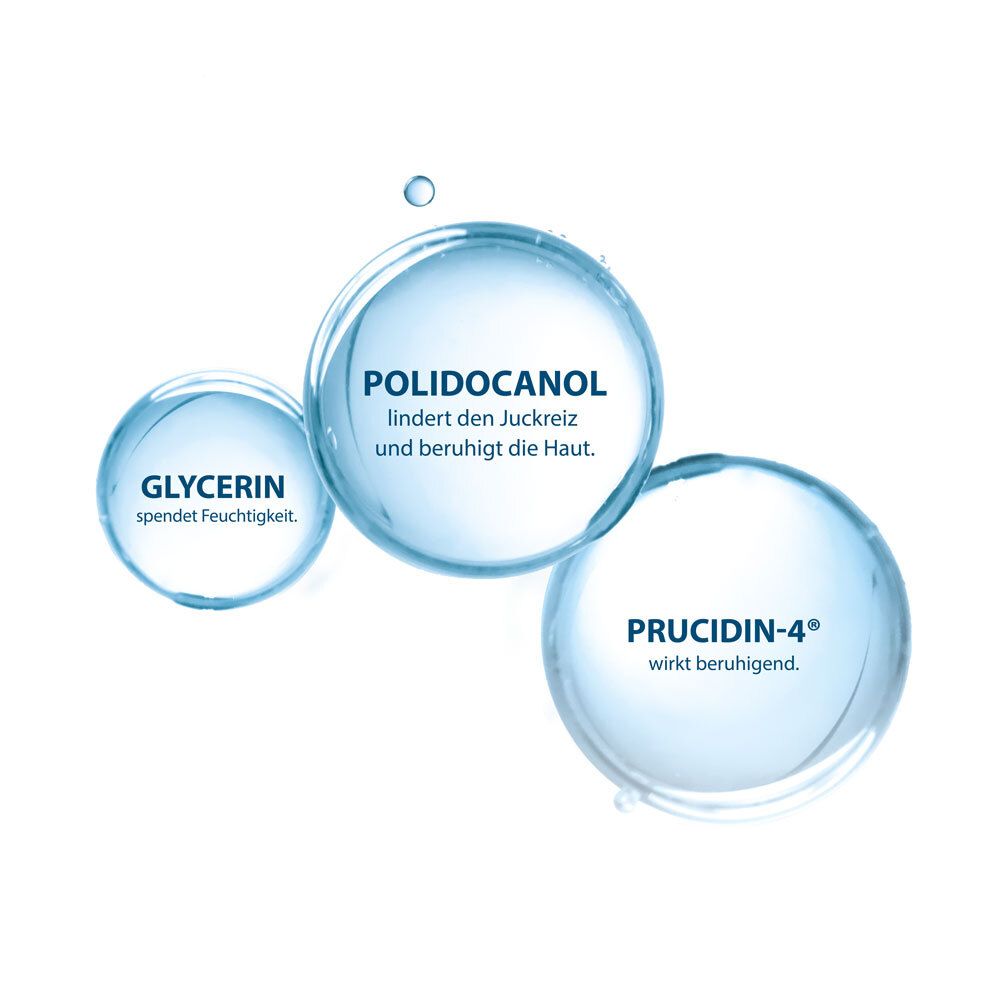 Tre cerchi con testo. Glicerina idrata. Polidocanol allevia il prurito. Prucidin-4 lenisce.