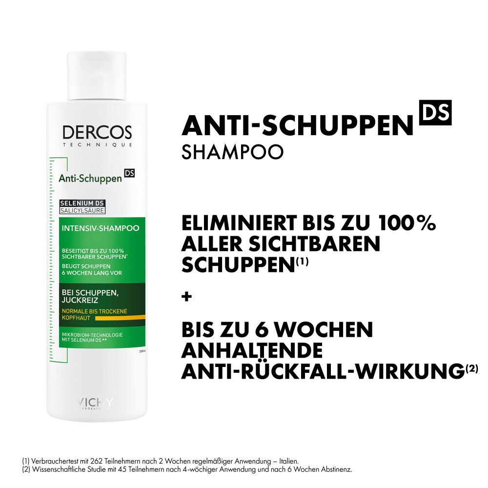 Vichy Dercos Shampoo antiforfora. Testo con informazioni sul prodotto. Elimina fino al 100% della forfora visibile.