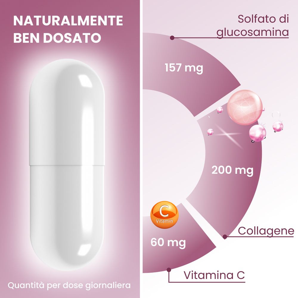 Lato della confezione plantoCAPS WELLDISC PLUS con data di scadenza.