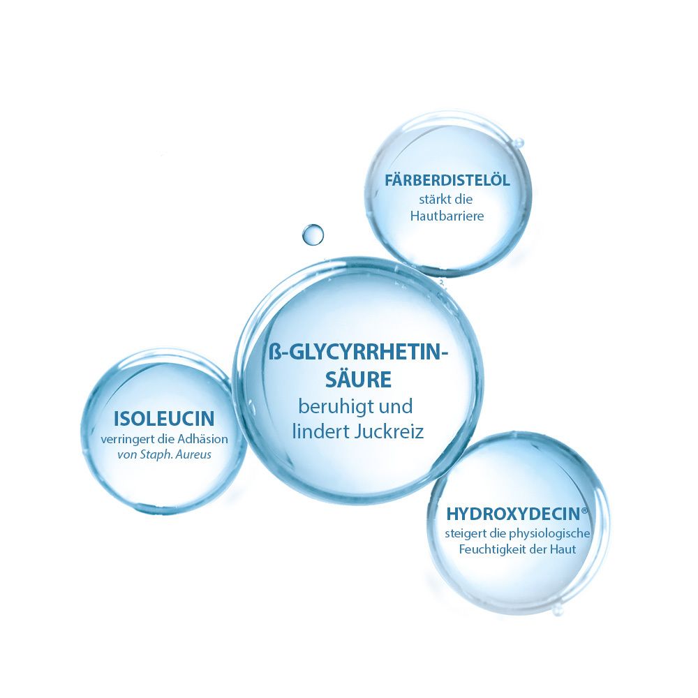 Cerchi blu con ingredienti: Olio di cartamo, acido β-glicirretinico, Isoleucina, Idrossidecina.