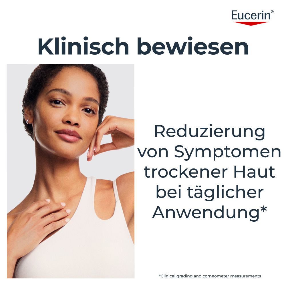 Clinicamente provato: la lozione Eucerin UreaRepair PLUS riduce i sintomi della pelle secca.