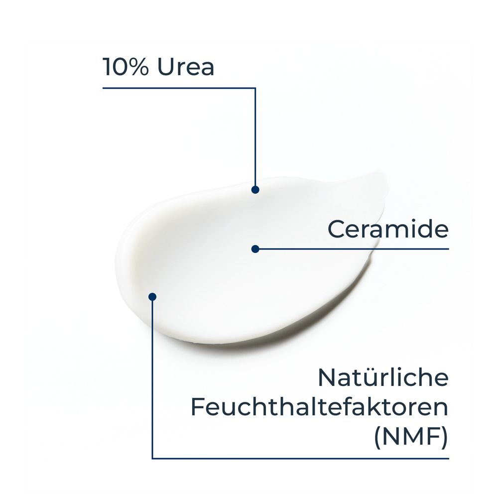 Crema piedi Eucerin UreaRepair PLUS 10% Urea con icone per idratazione intensiva.