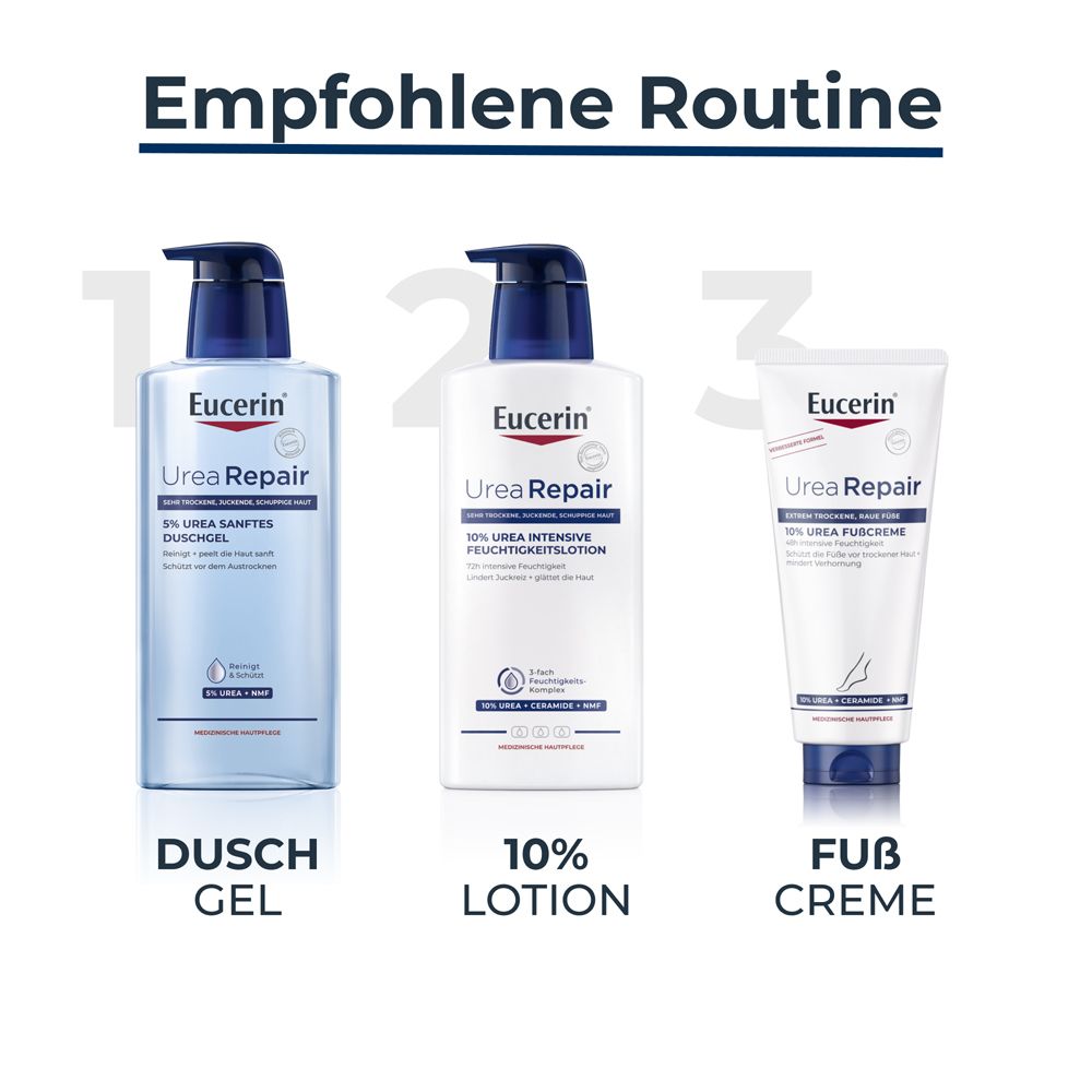 Crema piedi Eucerin UreaRepair PLUS 10% Urea con icone per riduzione callosità.