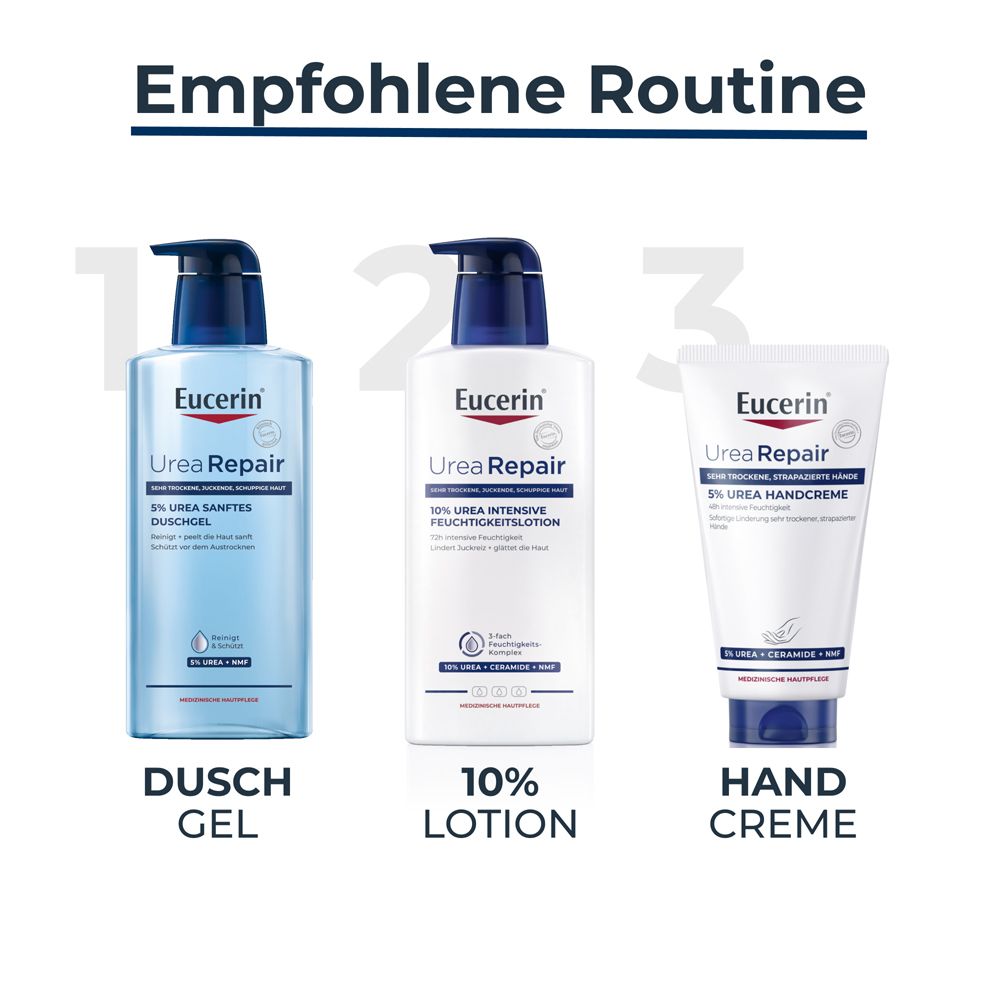 Gel doccia, lozione e crema mani Eucerin Urea Repair.