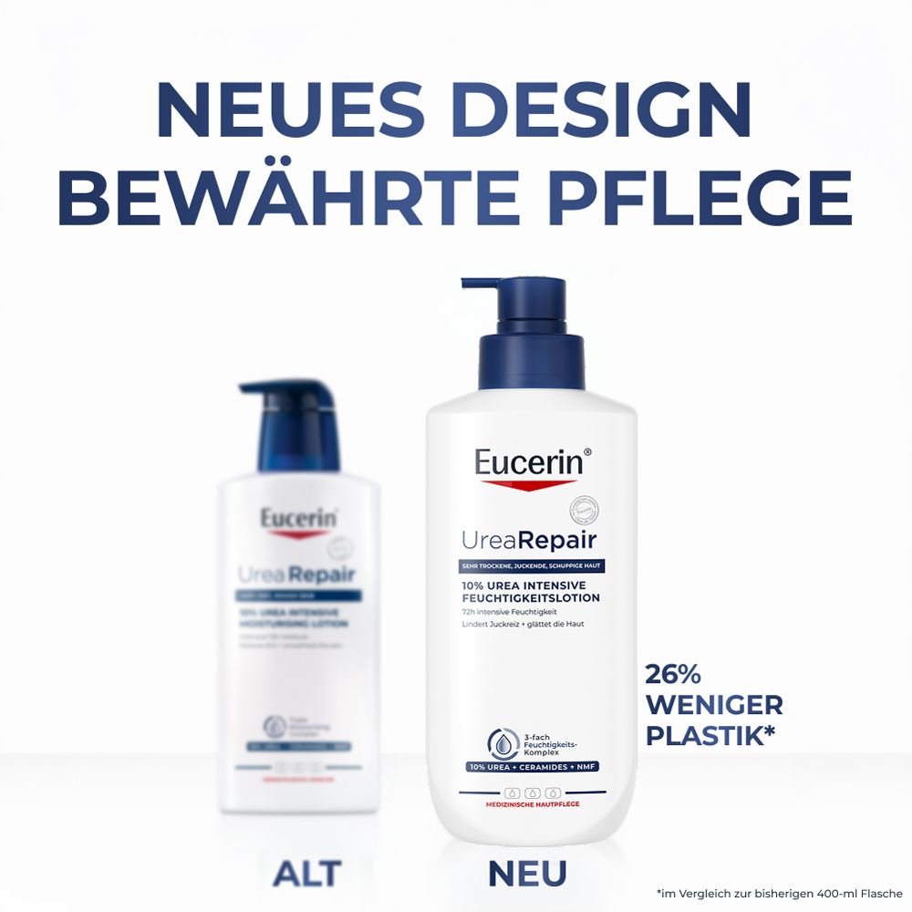 Nuovo design di Eucerin UreaRepair PLUS Lotion 10% con il 26% in meno di plastica.