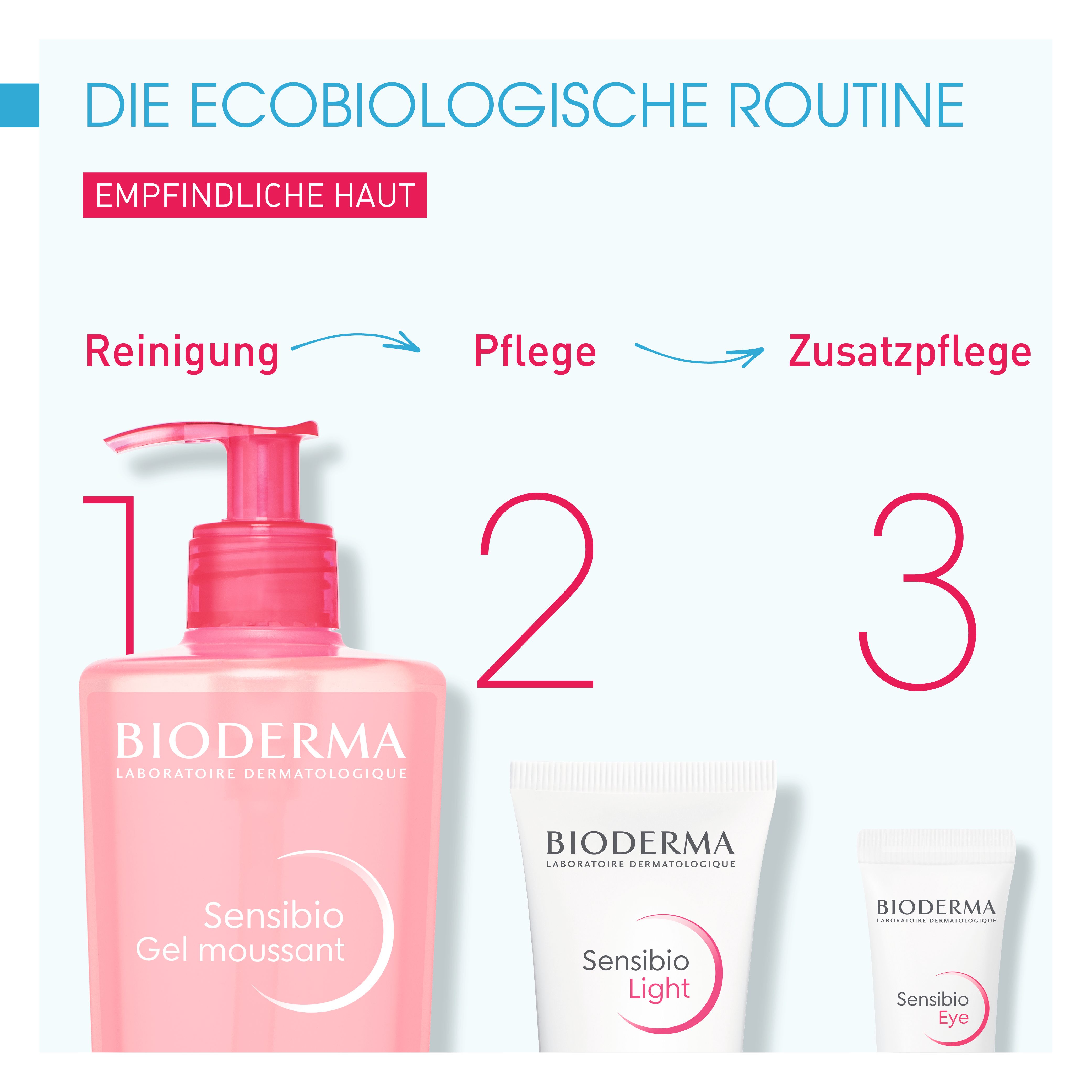 Prodotti Bioderma Sensibio Gel Moussant, Sensibio Light e Sensibio Eye per pelli sensibili.