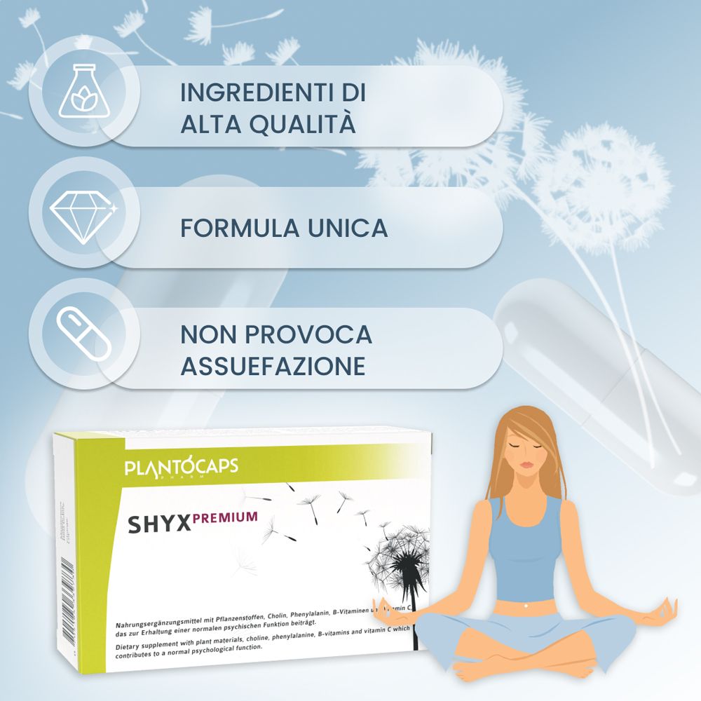 Retro della confezione PlantoCaps SHYX PREMIUM con elenco ingredienti e dosaggio.